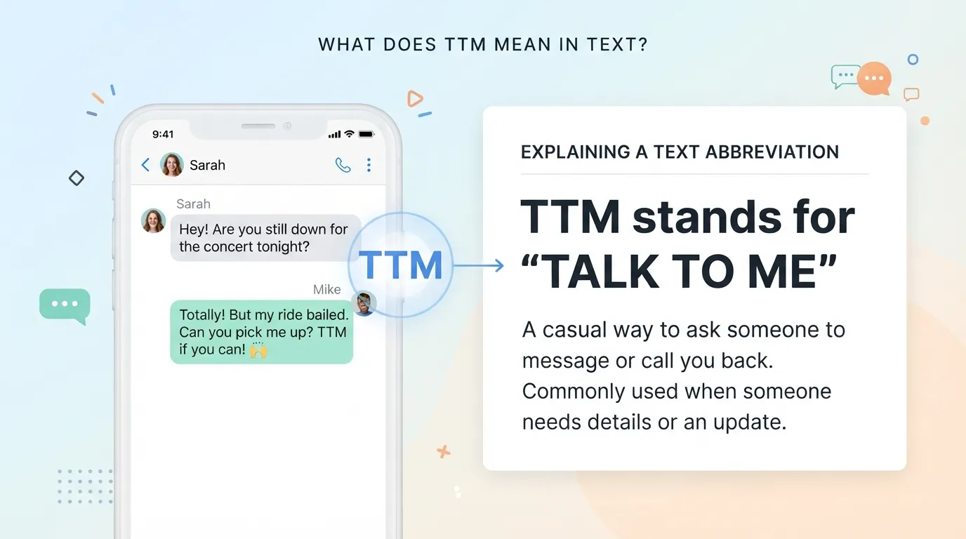 TTM Mean in Text